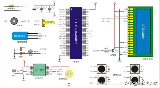 单片机快速入门：12864液晶屏实现多功能数字时钟
