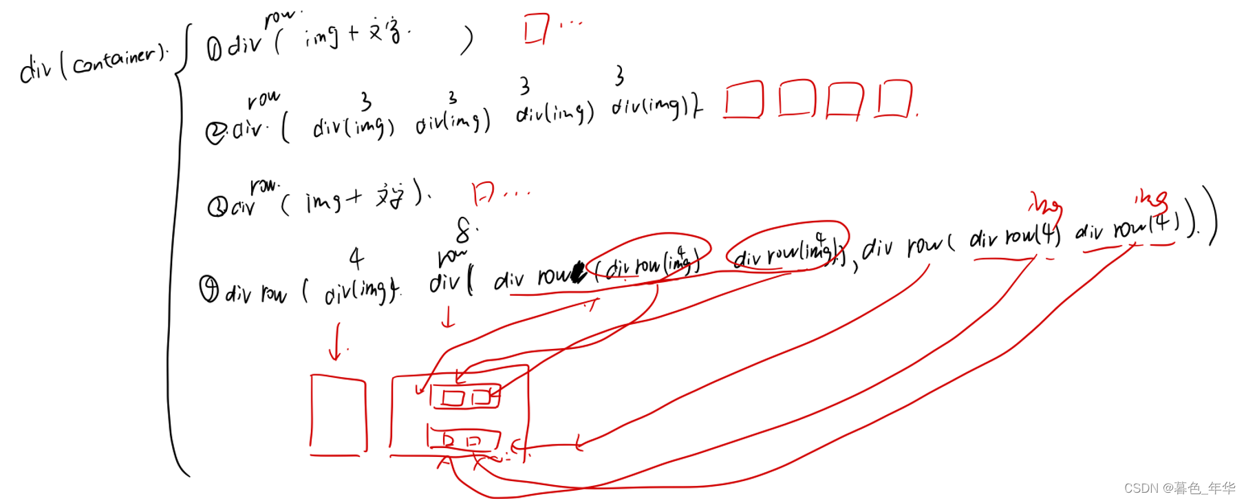 【BootStrap笔记】BootStrap+css写旅游网页面_ide_05