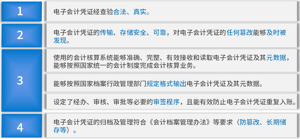 契约锁助力组织“电子会计凭证”在线签署、安全入账、智能归档
