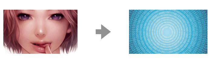 深度学习-将图片数字化