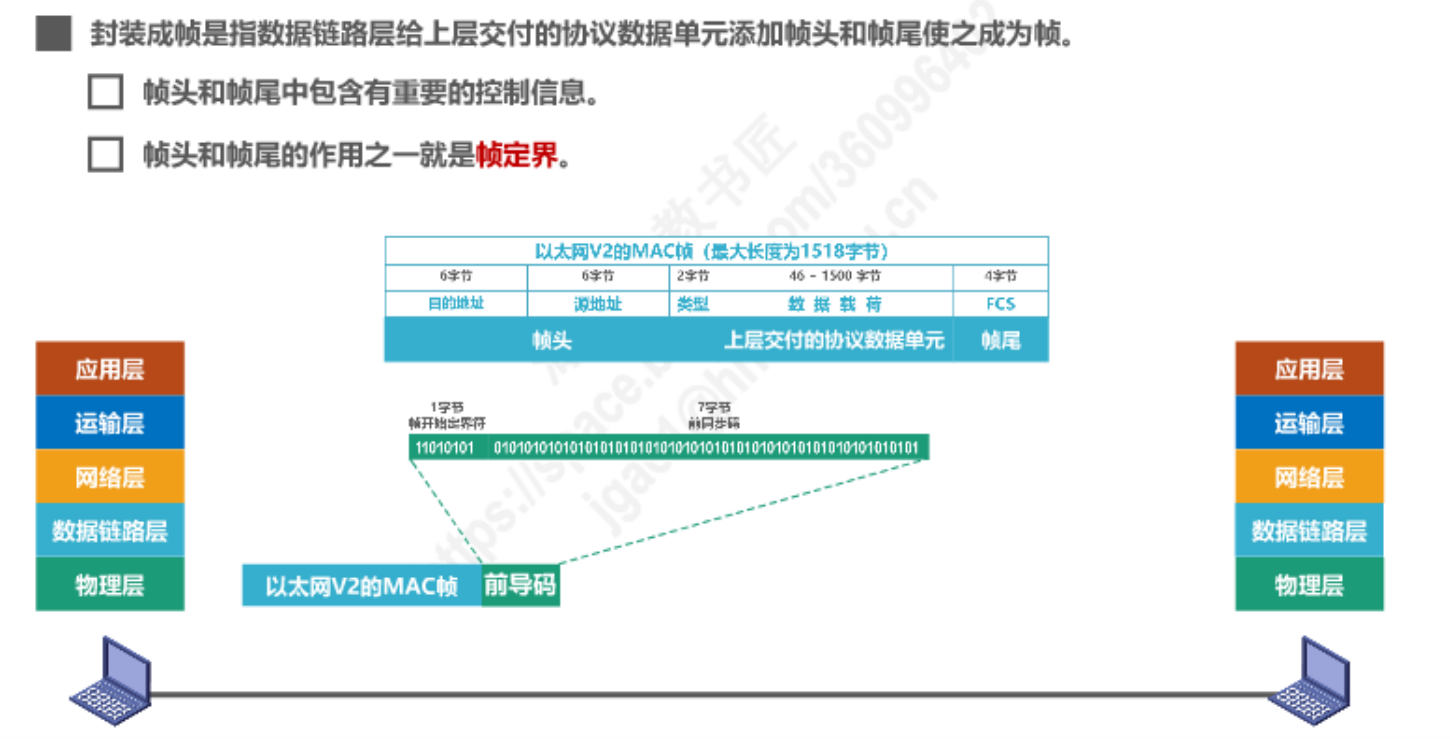 image-20230204140550507