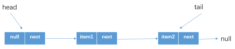1368768-20190803194432063-77533765.png
