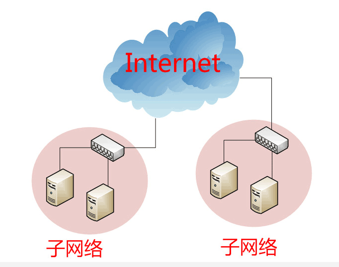 1049531-20170605182213528-1018268014.png