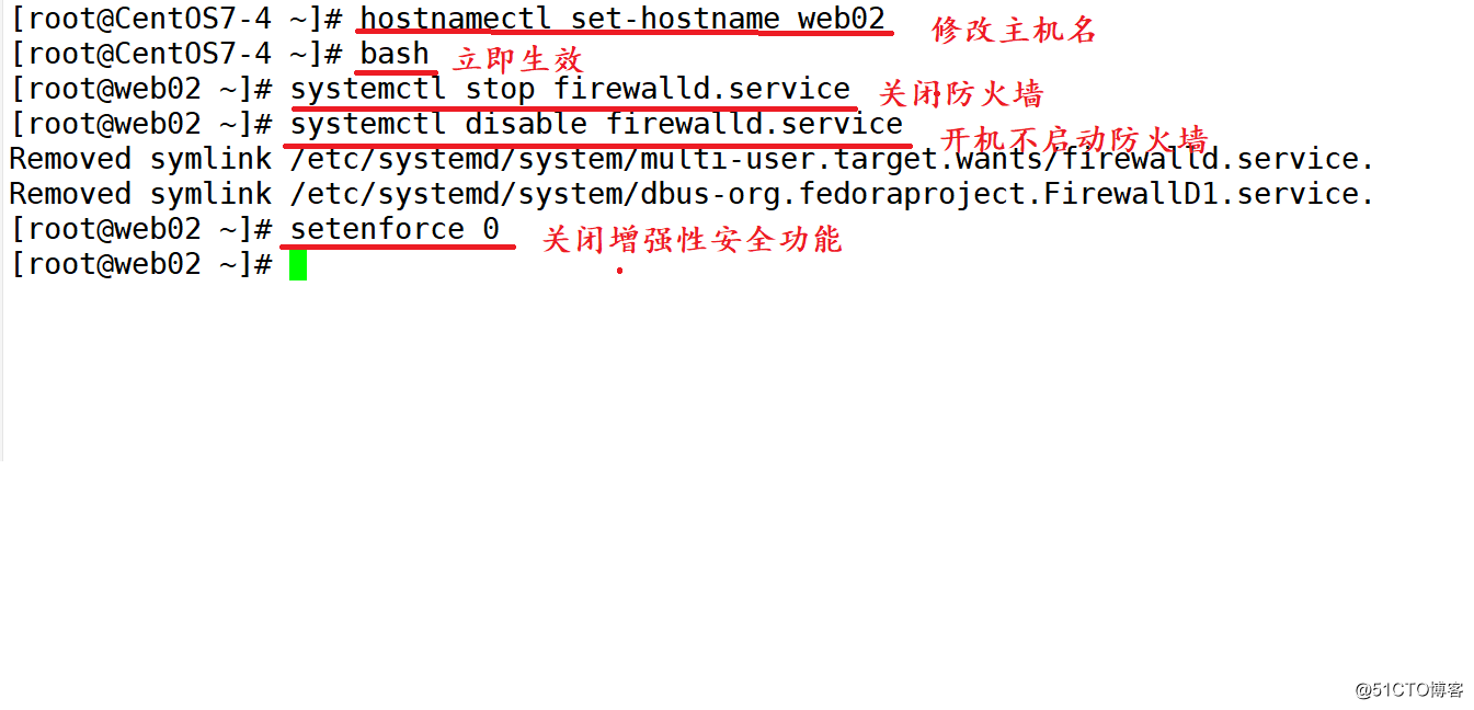 大型网站架构之百万PV