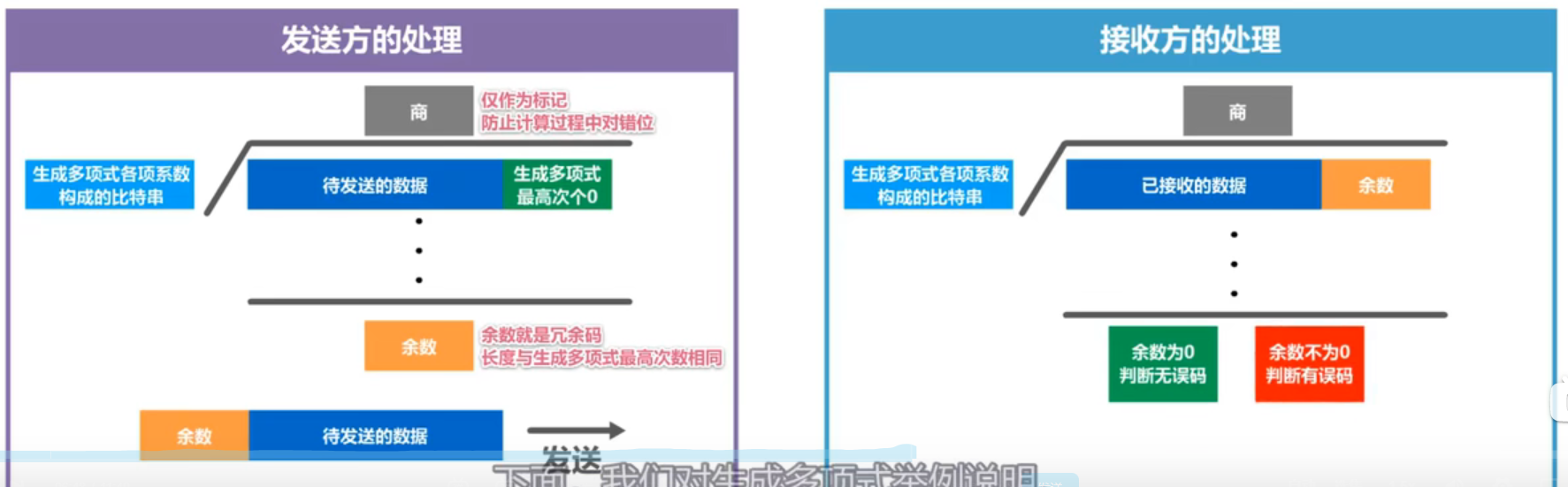 image-20220301103024282