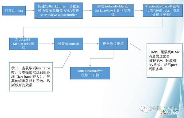 v2-f7a20e303c4e24ab72877ccdea4d22b0_b.jpg