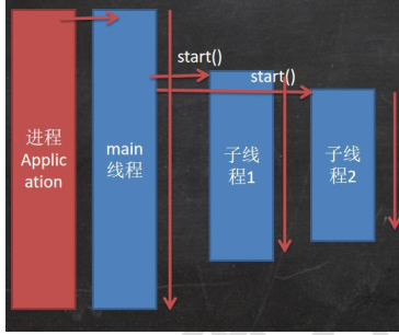 image-20231106222757122