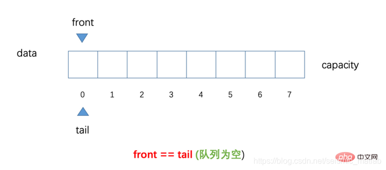 在该图这里插入图片描述