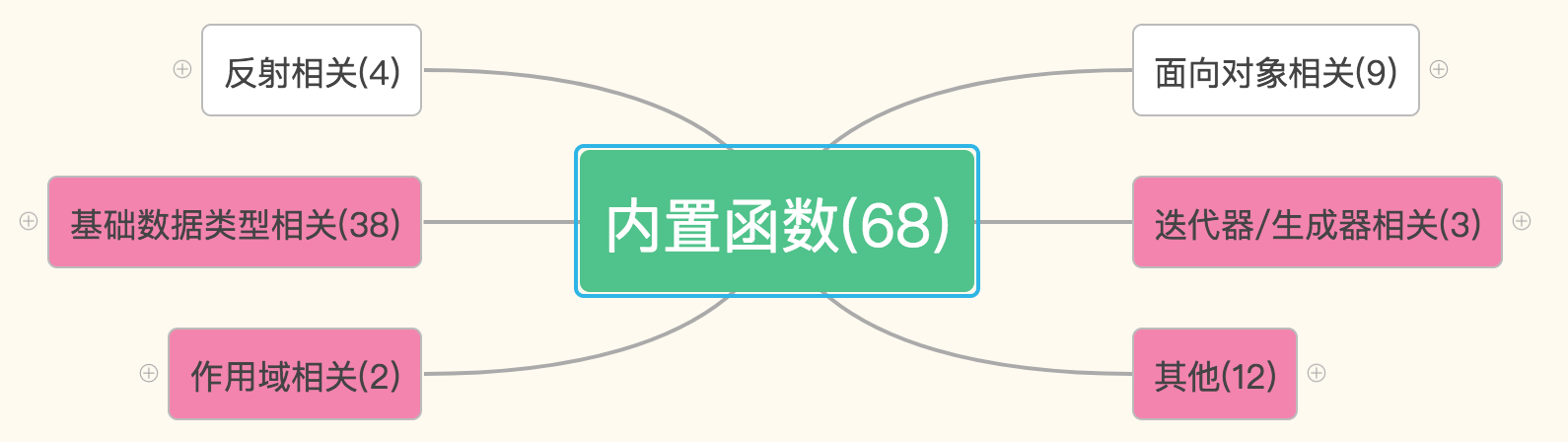 img_3d6c33753c0382e4cd1ed05afce7fb78.png