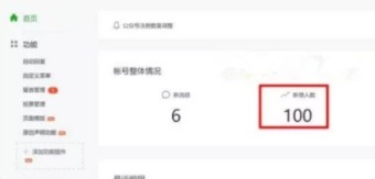 立即上手能赚10000+的暴利赚钱项目，无技术难度69 作者:福缘资源库 帖子ID:87541