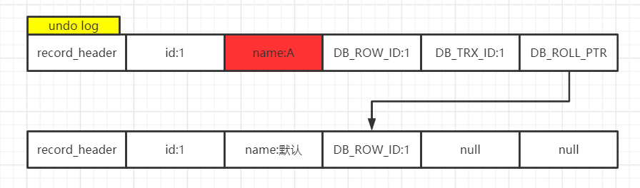 66248c4776708f3dd7a7a9b96ec1e7f3.png