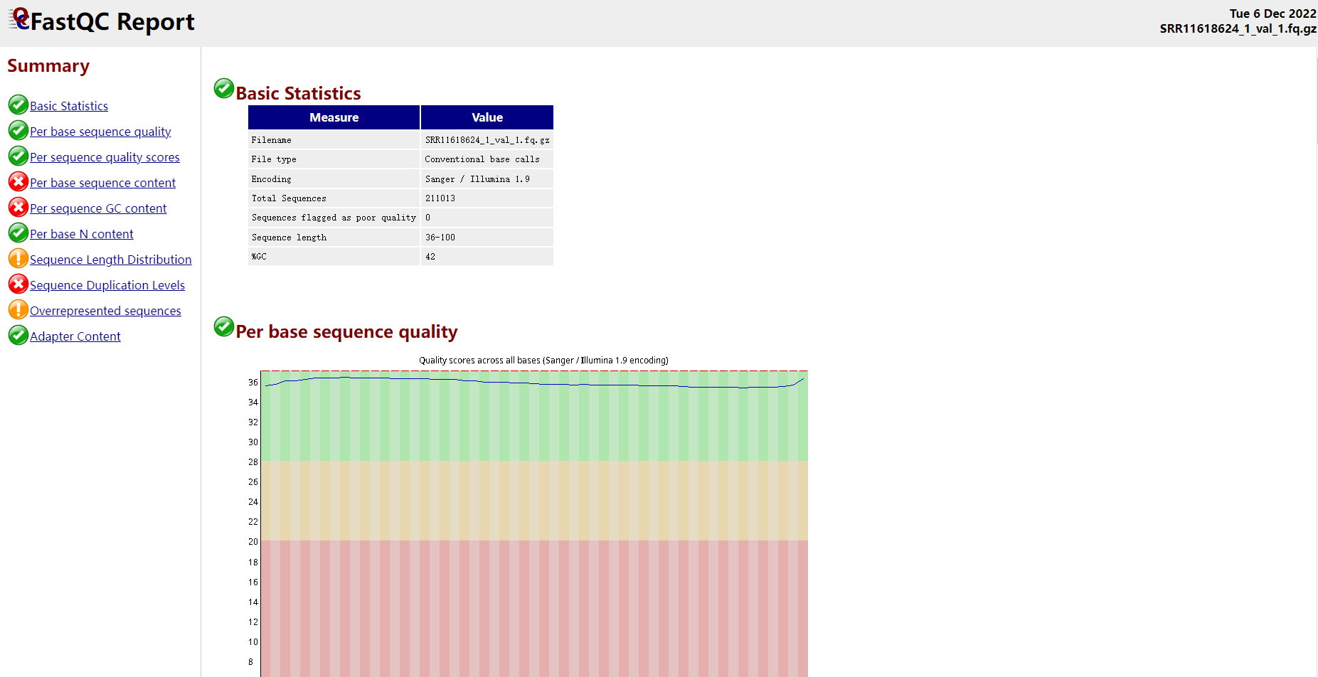 初步去除低质量碱基后的报告