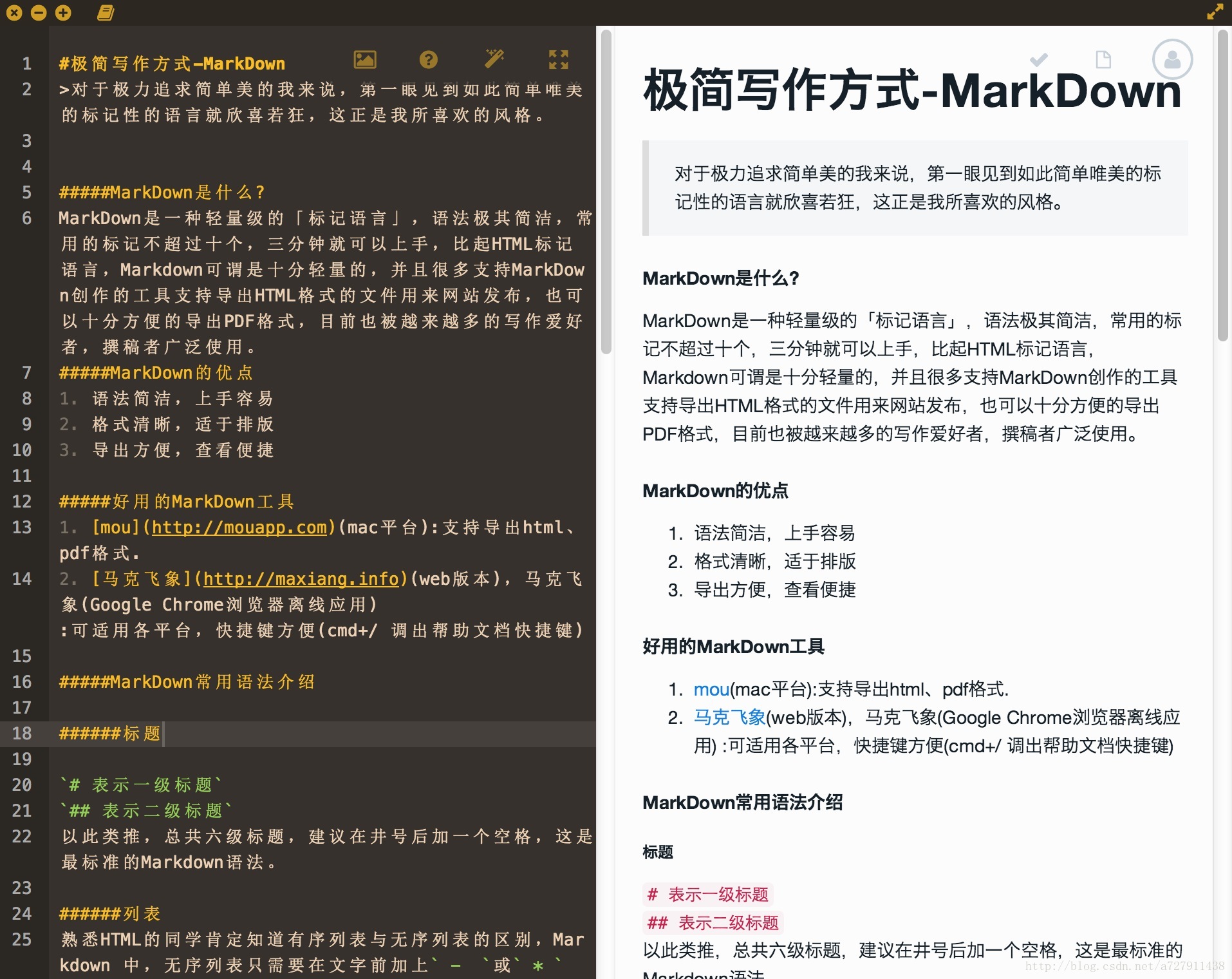 Markdown Markdown编辑器