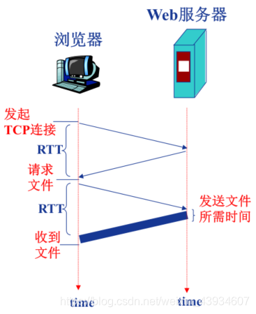 image-20210105122237000