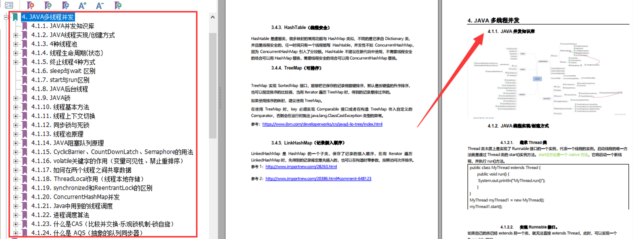 拿蚂蚁offer，全靠阿里P8大牛总结的Java架构开发手册