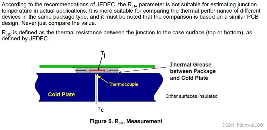 Rjc Rjb Understanding Thermal Resistance in the Real World_jesd51-12-CSDN博客