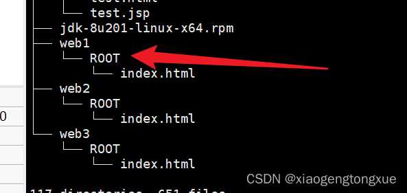 Tomcat配置详解插图19 在这里插入图片描述