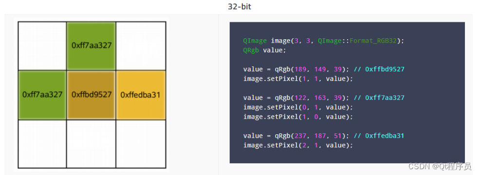 QImage、QClipboard-CSDN博客