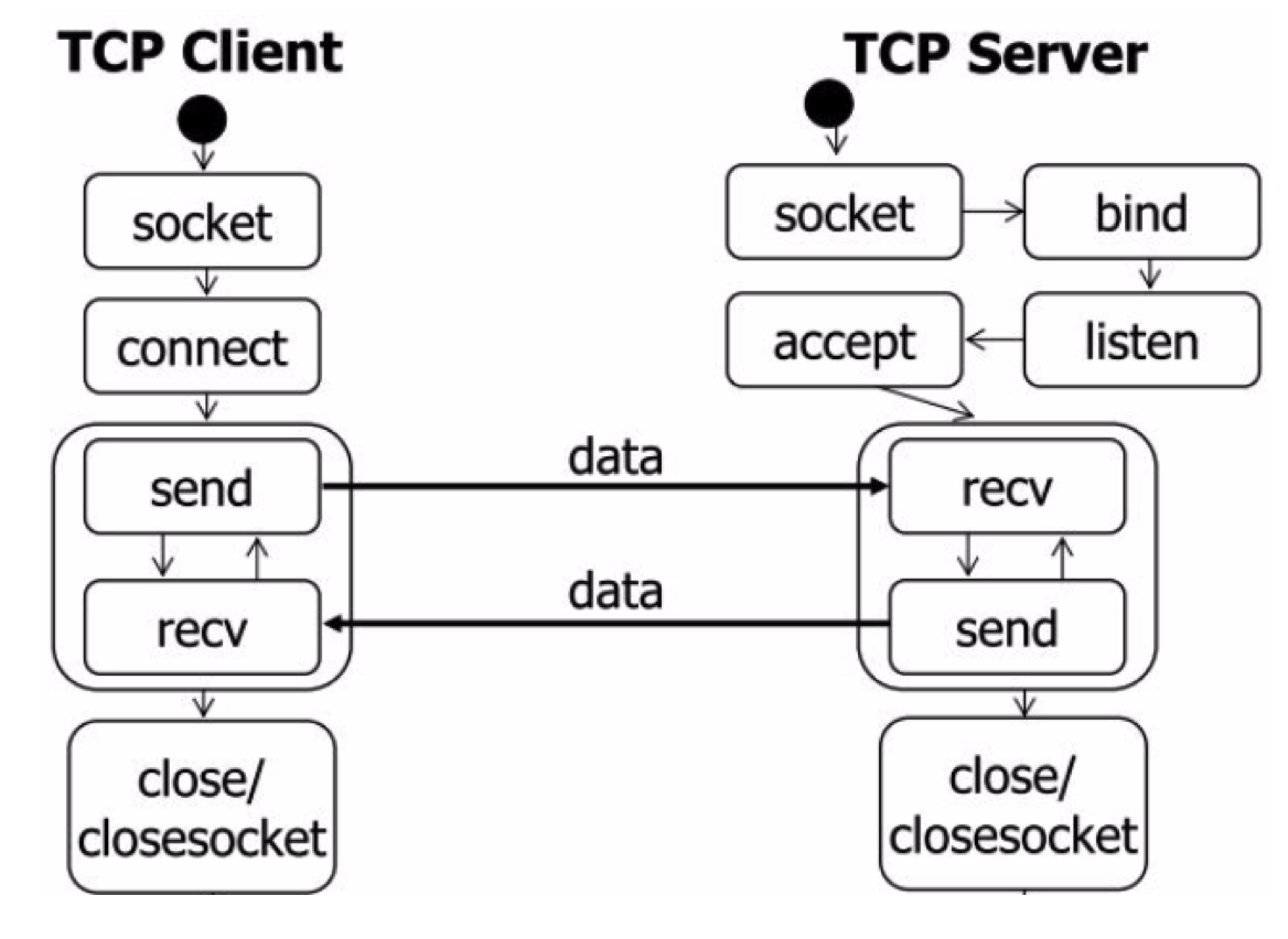 98bac82c09e1f51714f61f6be7f4f750.png
