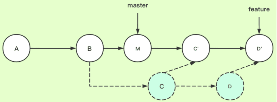 image-20220910135527490