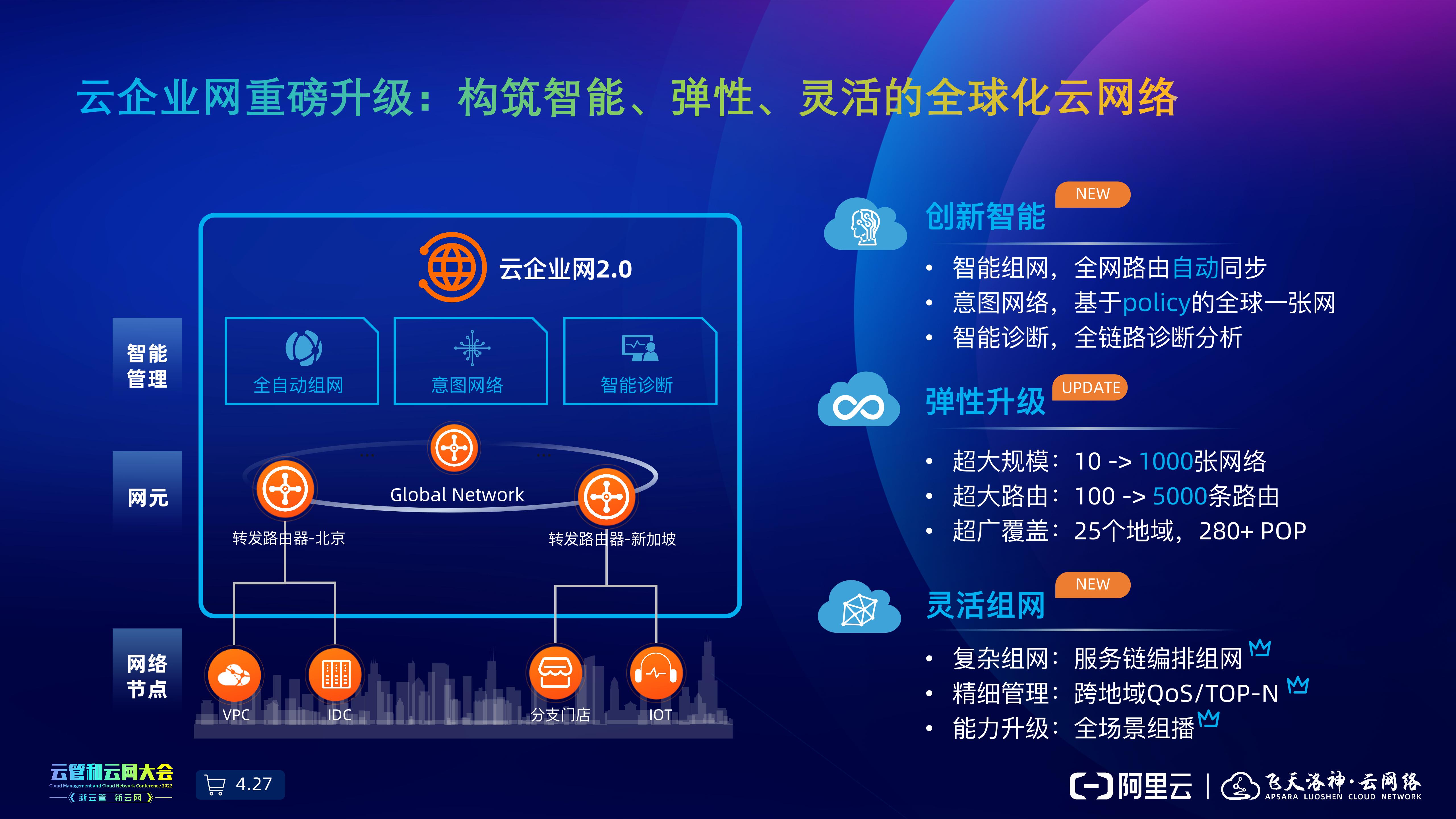 万物云旗下核心科技产品“灵石3.0”启动商业化进程