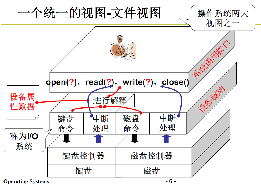 image-20221030211953664