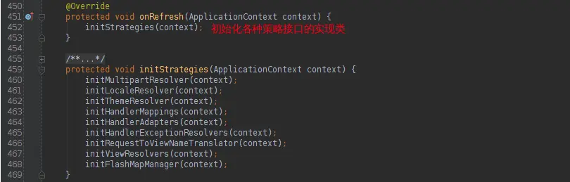 回调函数onRefresh()在子类DispatcherServlet的实现