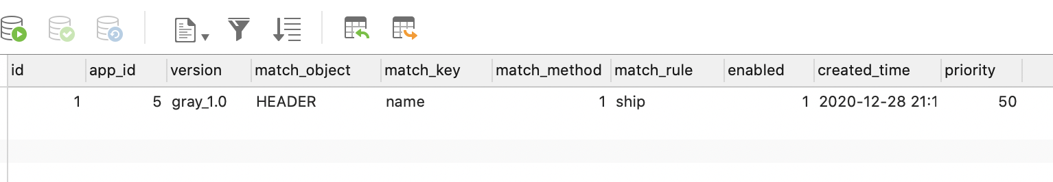 如何设计一个高性能网关?