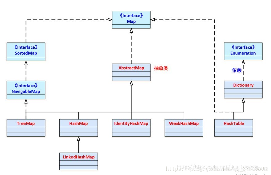 在这里插入图在这里插入图片描述片描述