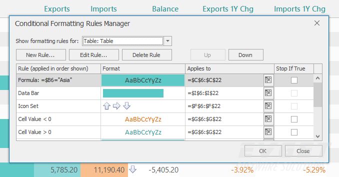 DevExpress v17.1新功能