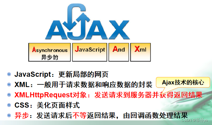 web.ajax基本知识