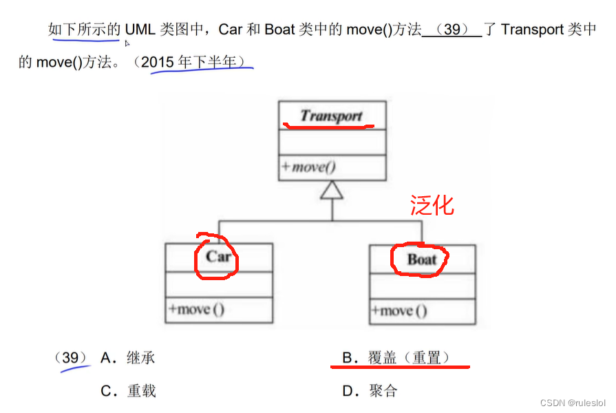 软考70-上午题-【面向对象技术2-UML】-UML中的图1_软考 类图:展现了一组对象、接口、协作和它们之间的关系。类图用于对系统的静态设 ...
