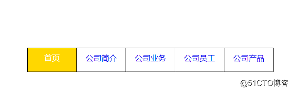 CSS块元素-内联元素-浮动