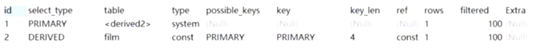 [外链图片转存失败,源站可能有防盗链机制,建议将图片保存下来直接上传(img-2Irh7yXy-1611475754795)(/Users/maple/Library/Application Support/typora-user-images/image-20210104094548111.png)]