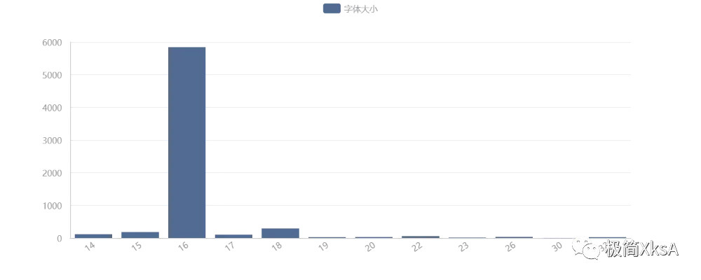 3901436-74957faed6aab4f7