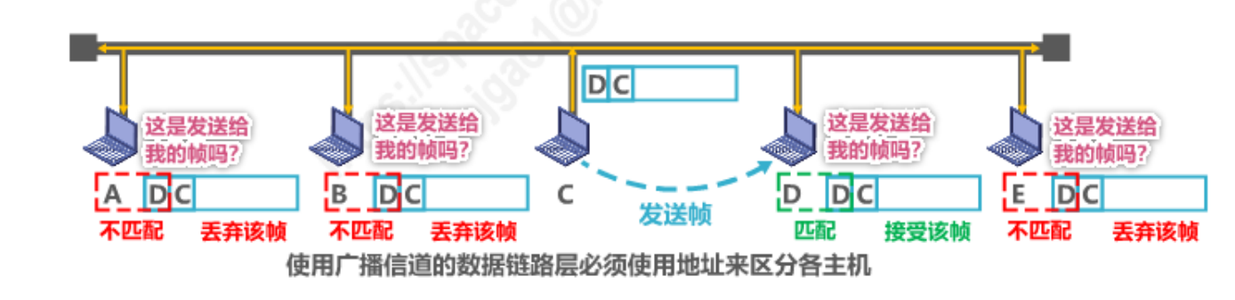 image-20230213223114529