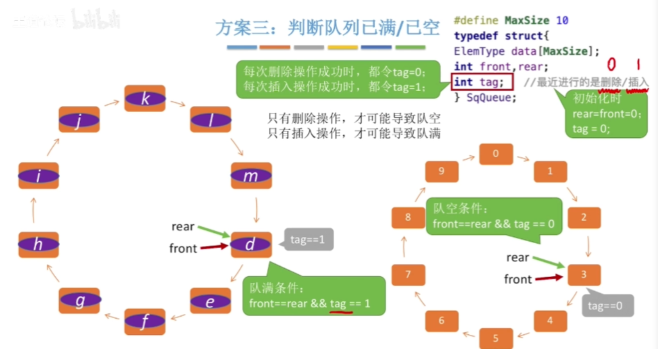 image-20210515182703302