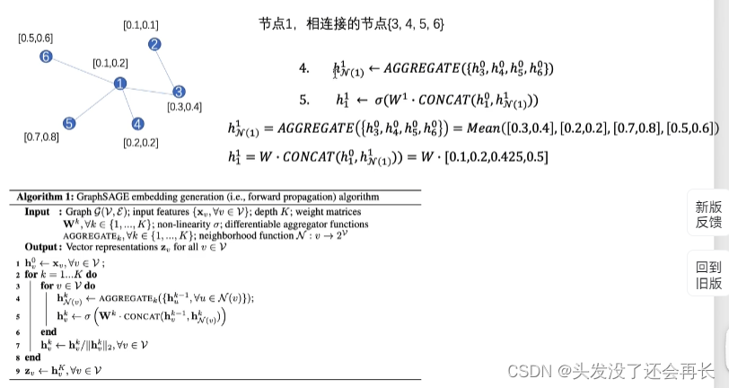 图学习——02.Graph Neural Network_reverse graph learning for graph neural ...
