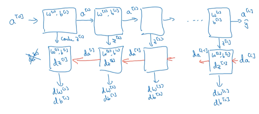image-20220728091138845