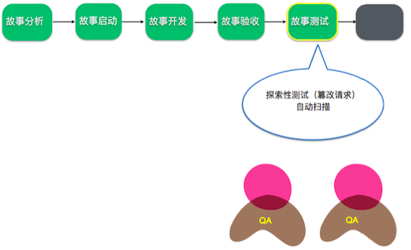 0cd5481295b41d5cecd8bf818b677d90.png