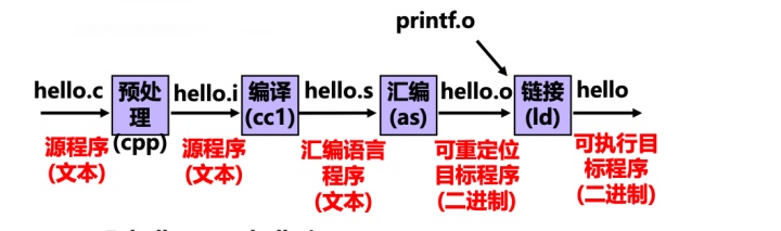 9afc5a87d15325ba42882bcee87fc44f.png