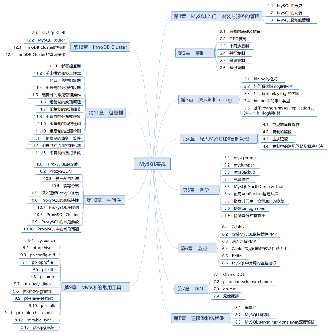 4ce825bbf319c126e21ea529c6bf8135.png