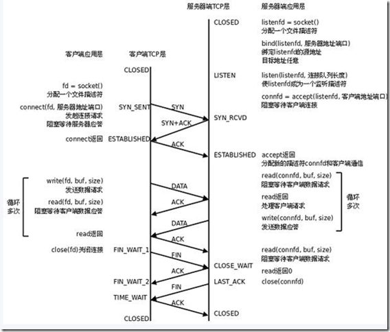 wps315A.tmp