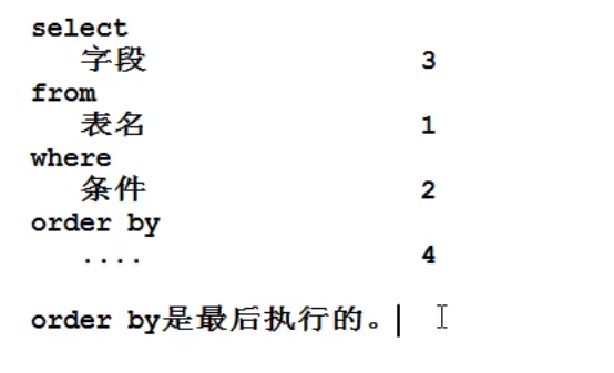 image-20220207144718830