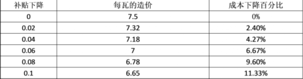 20170915044103977.png