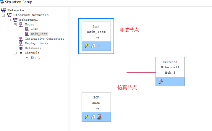 基于CANoe从零创建以太网诊断工程(2)—— TCP/IP Stack 配置的三种选项_canoe 以太网配置-CSDN博客