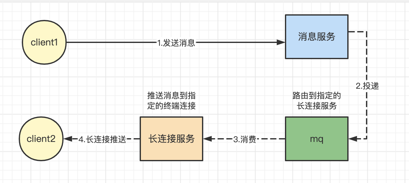 file
