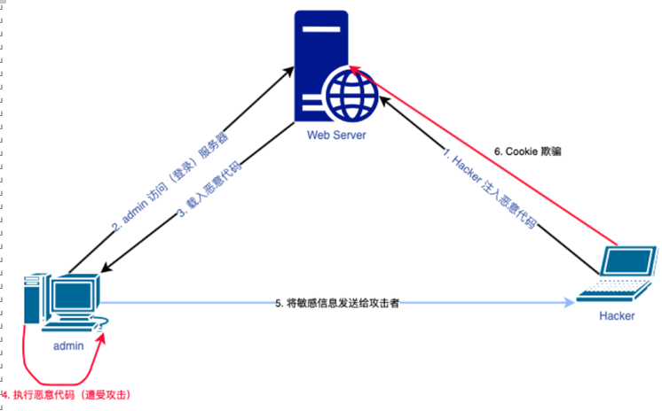image-20230825104032262