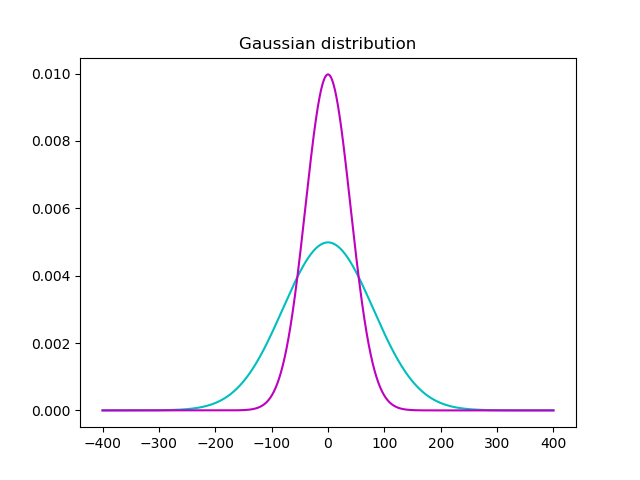 4c16e3810743c58bf5384cfba6e3e623.png