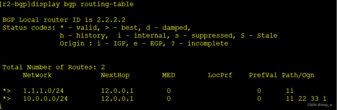 BGP的选路原则插图15 BGP的选路原则